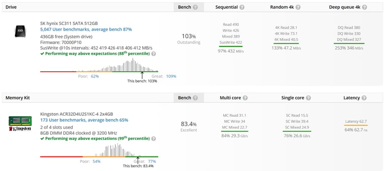 GAMING PC BARGAIN i5 8500 GTX 970 VR RAM 8GB SSD 512GB COMPUTER DESKTOP WORKSTATION