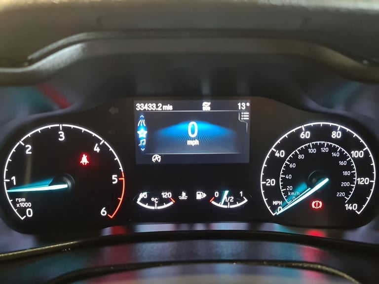 FORD TRANSIT CONNECT 1.5 200 ECOBLUE LIMITED P/V L1 120 BHP SWB DIESEL