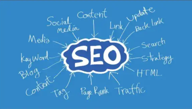 SEO | Digital Marketing | On-Page Optimization | Google Analytics | Backlinks
