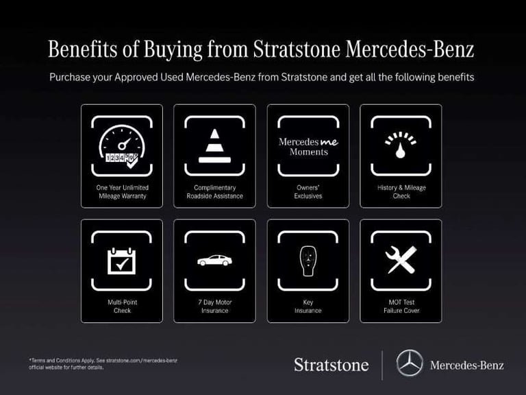 2023 Mercedes-Benz A-Class A180 Sport Executive 4dr Auto Saloon HYBRID ELECTRIC Automatic
