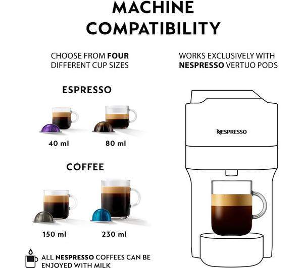 Second-Hand Coffee Machines for Sale in Grantham, Lincolnshire