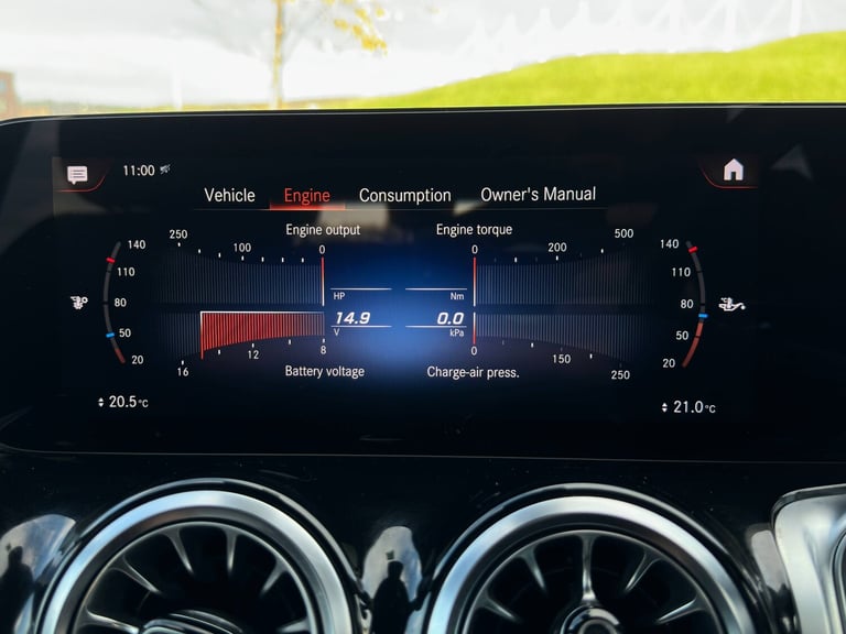 2023 Mercedes-Benz GLB GLB 220d 4Matic AMG Line Premium 5dr 8G-Tronic ESTATE Diesel Automatic