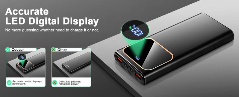 Power Bank Fast Charging 10000mAh, 22.5W Portable Charger USB C Input & Output