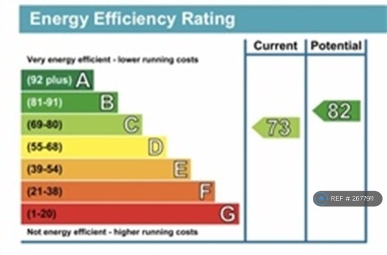 7 bedroom house in Garmoyle Road, Liverpool, L15 (7 bed) (#2677911)