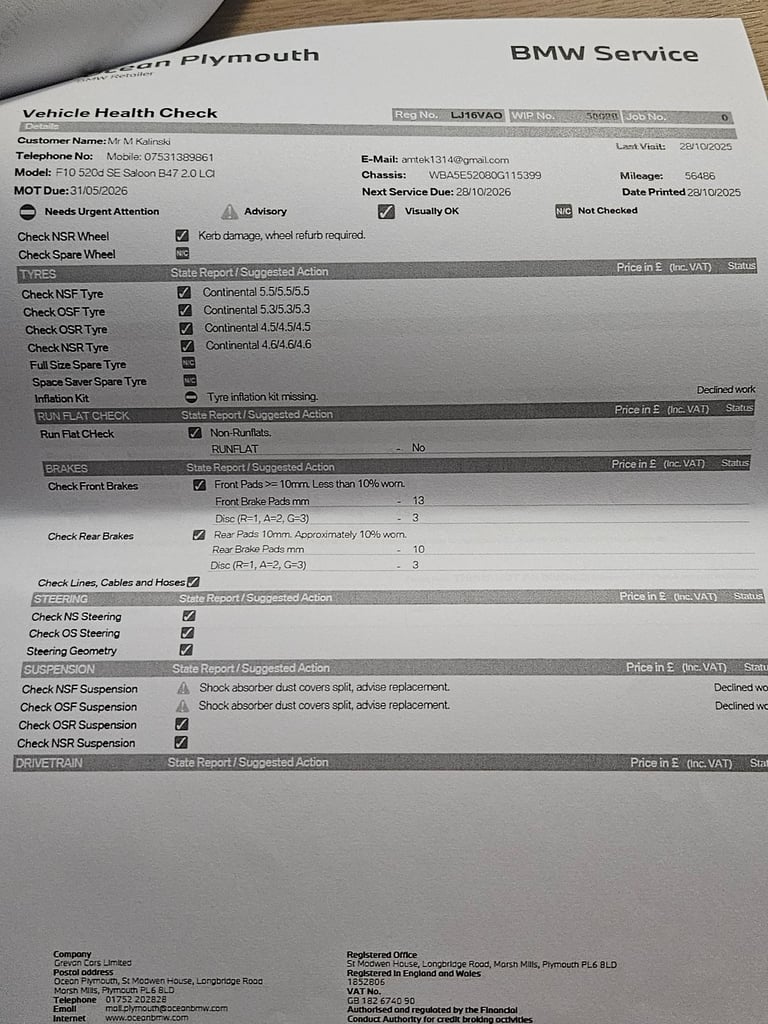 BMW, 5 SERIES, Saloon, 2016, Manual, 1995 (cc), 4 doors