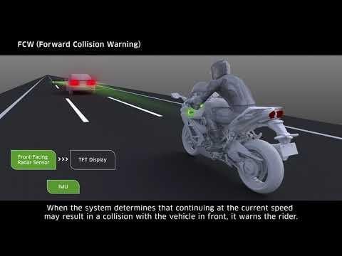 New 2024 Kawasaki MOTORCYCLE Ninja H2 SX TOURER SAVE £3650 Black