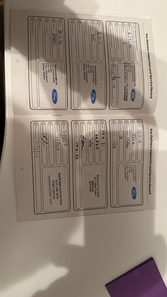 Kia Sportage 1.7CRD – Fantastic family/practical car