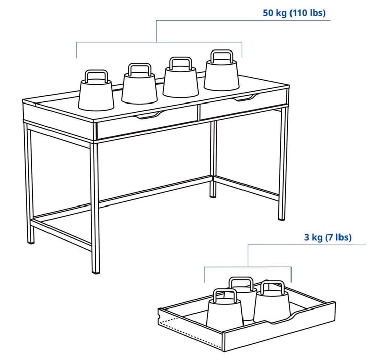 IKEA ALEX Desk, Black Colour 