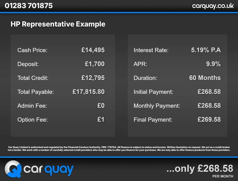 2021 Tesla Model 3 Long Range AWD 4dr Auto SALOON ELECTRIC Automatic