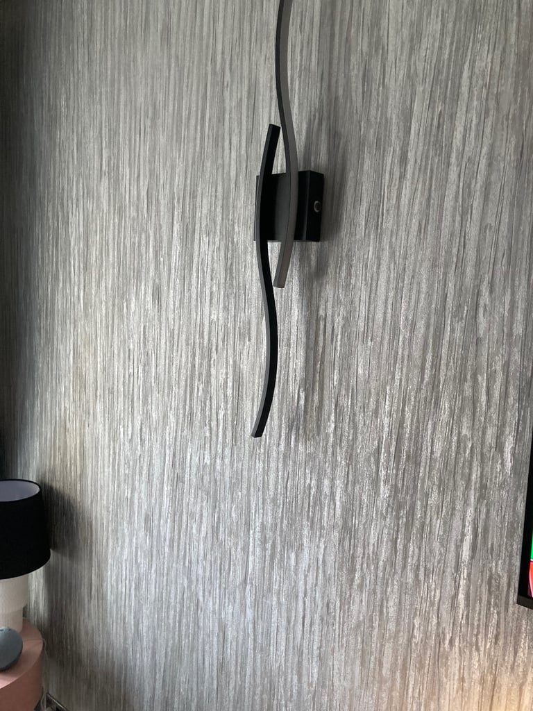 Led wall lights 