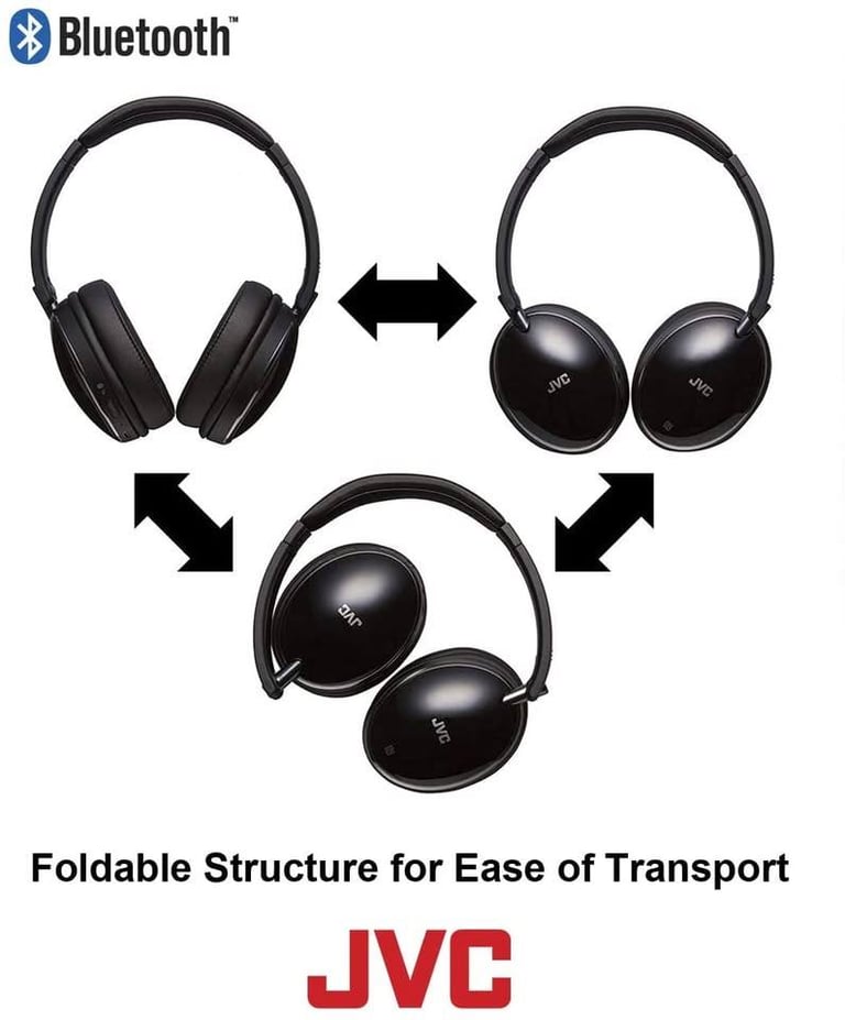 New JVC Wireless Noise Cancelling Over Ear Bluetooth Headphones