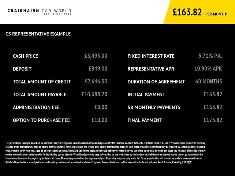 2017 Suzuki Ignis 1.2 Dualjet MHEV SZ5 Hatchback 5dr Petrol Hybrid Manual ALLGRIP Euro 6 (s/s Hat...