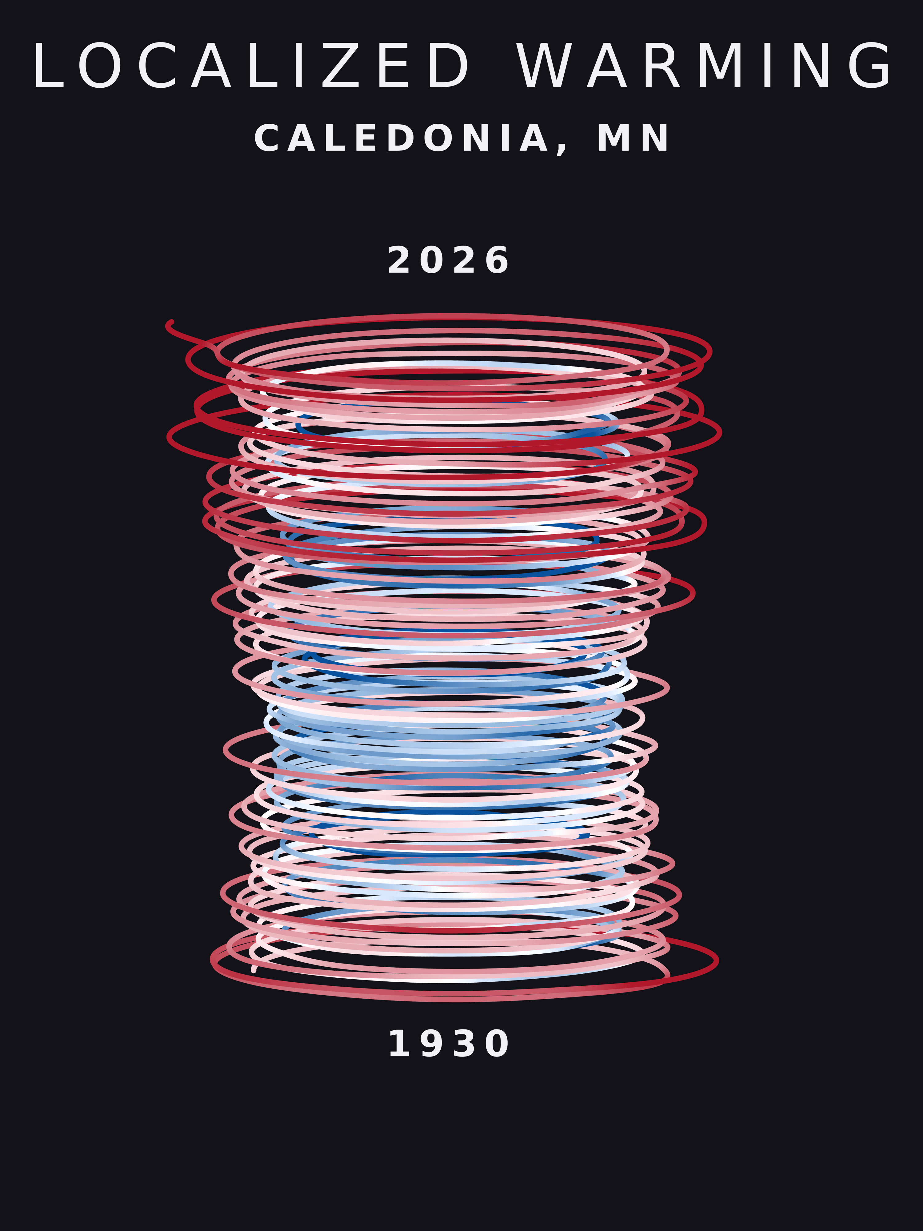 Temperature anomaly spiral for Caledonia, Minnesota