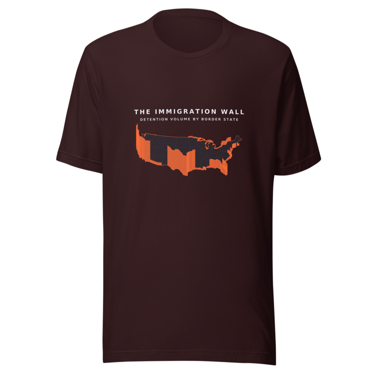 Lightweight T-Shirt mockup