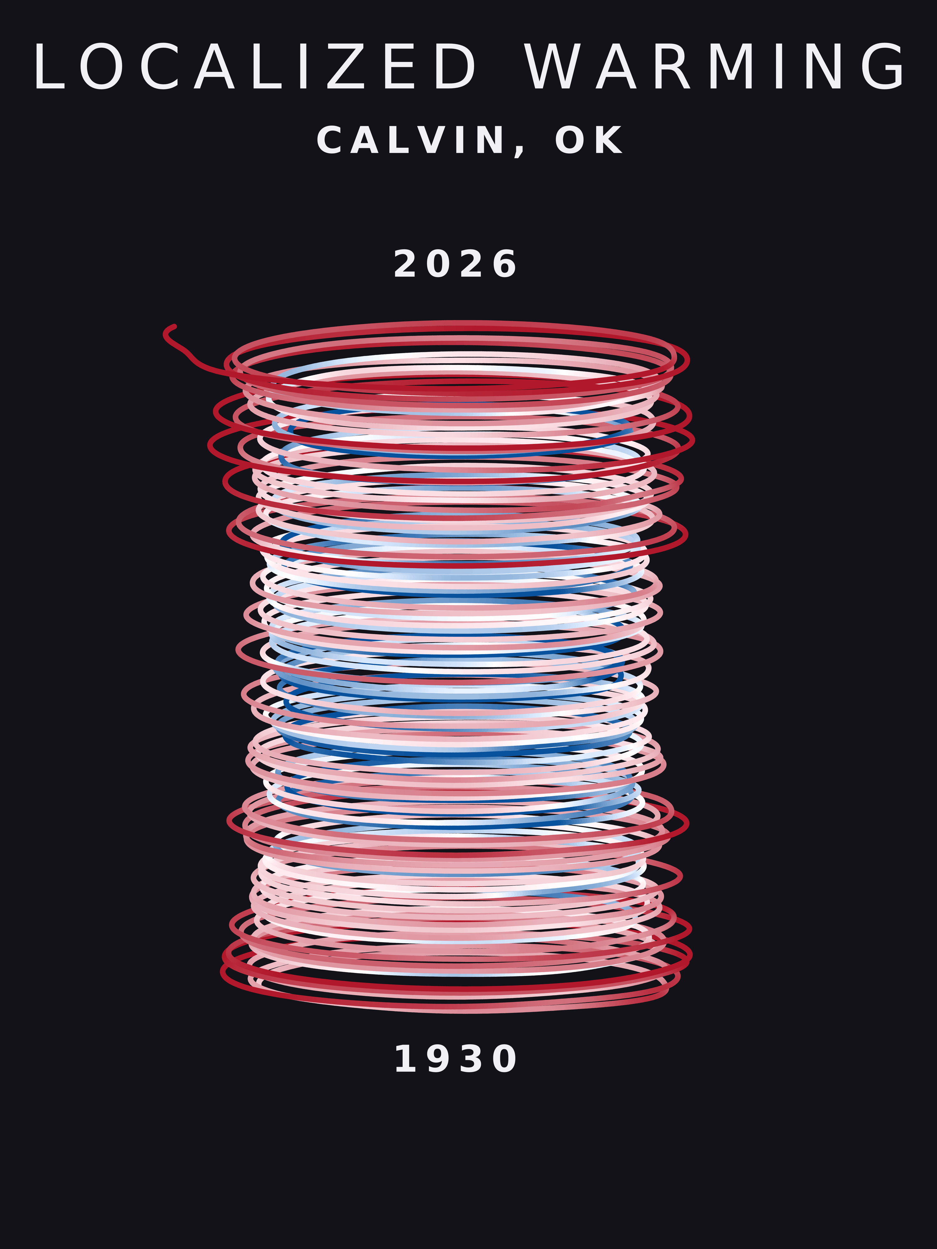 Temperature anomaly spiral for Calvin, Oklahoma