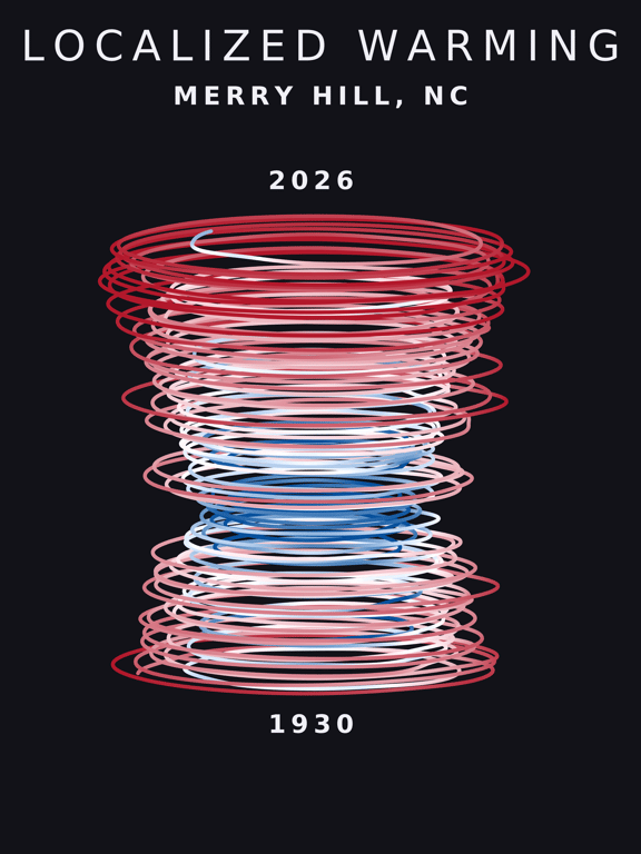 Temperature anomaly spiral for Merry Hill, North Carolina