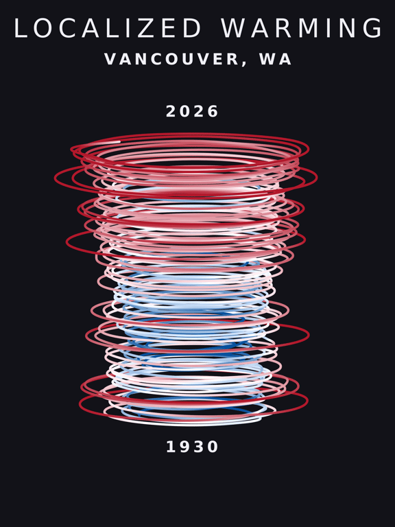 Temperature anomaly spiral for Vancouver, Washington