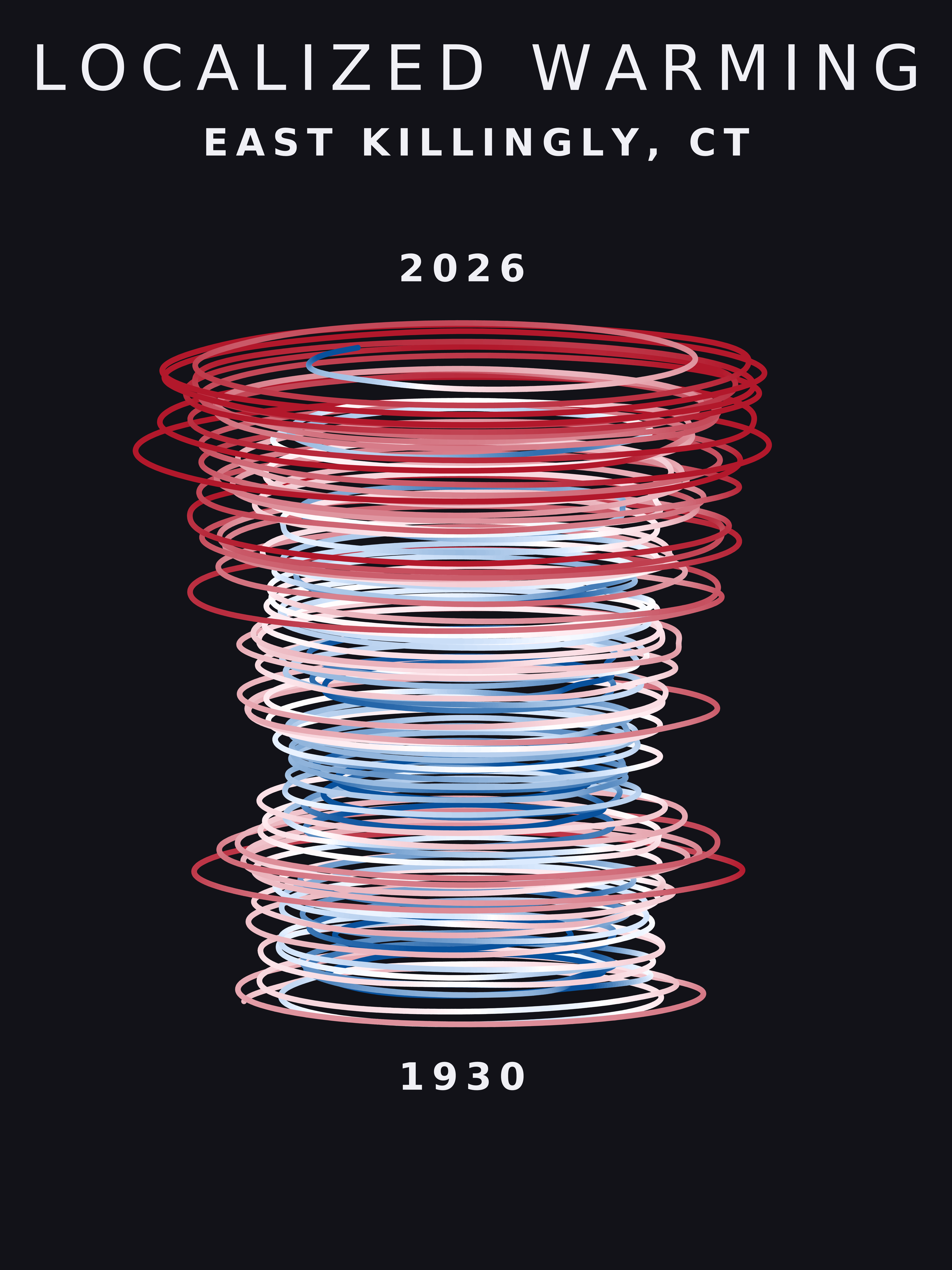 Temperature anomaly spiral for East Killingly, Connecticut
