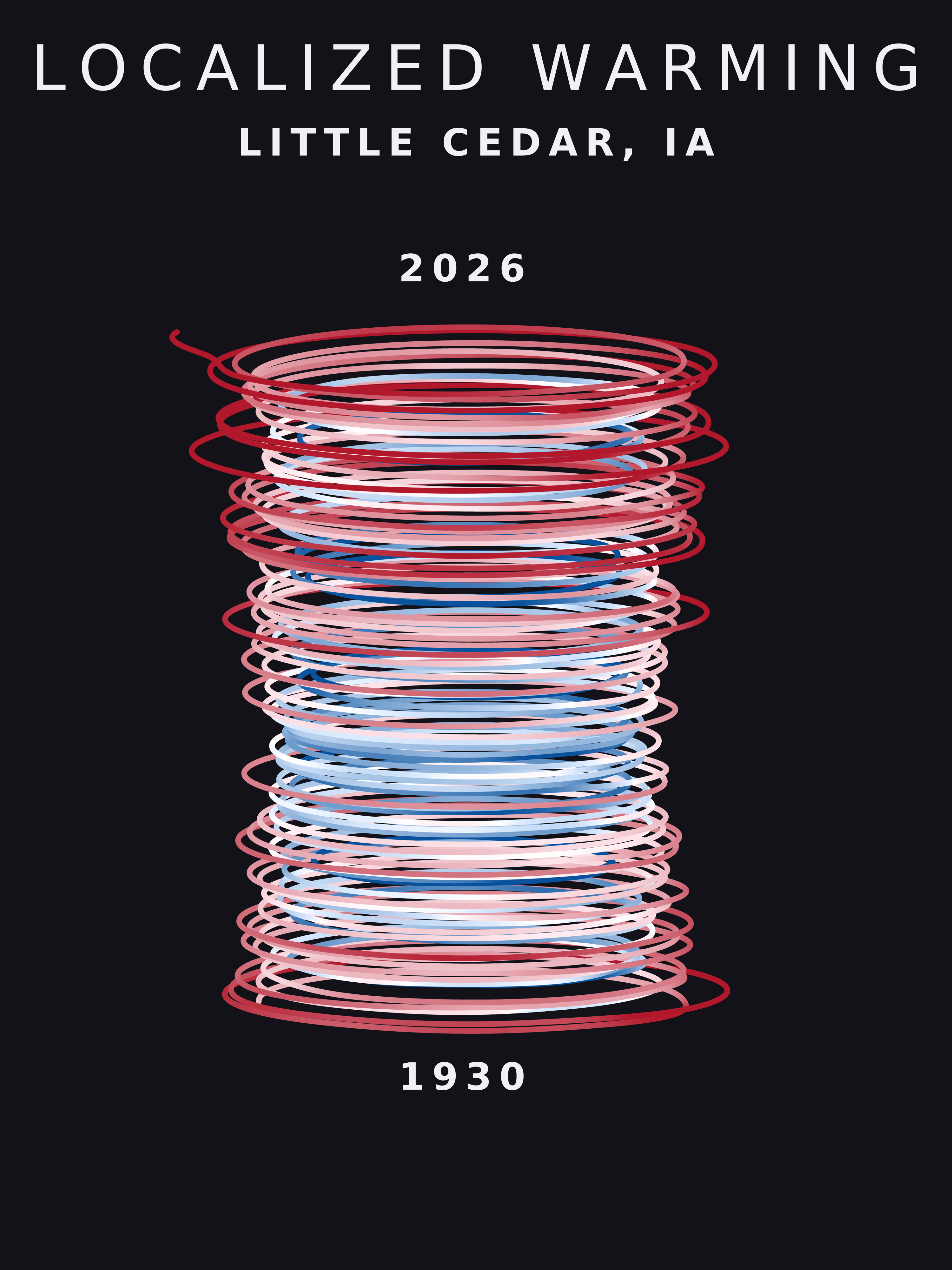 Temperature anomaly spiral for Little Cedar, Iowa