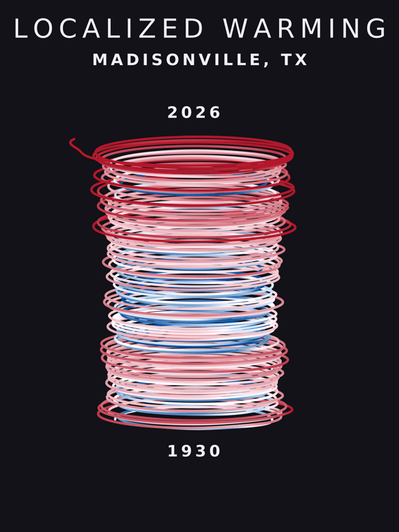 Temperature anomaly spiral for Madisonville, Texas