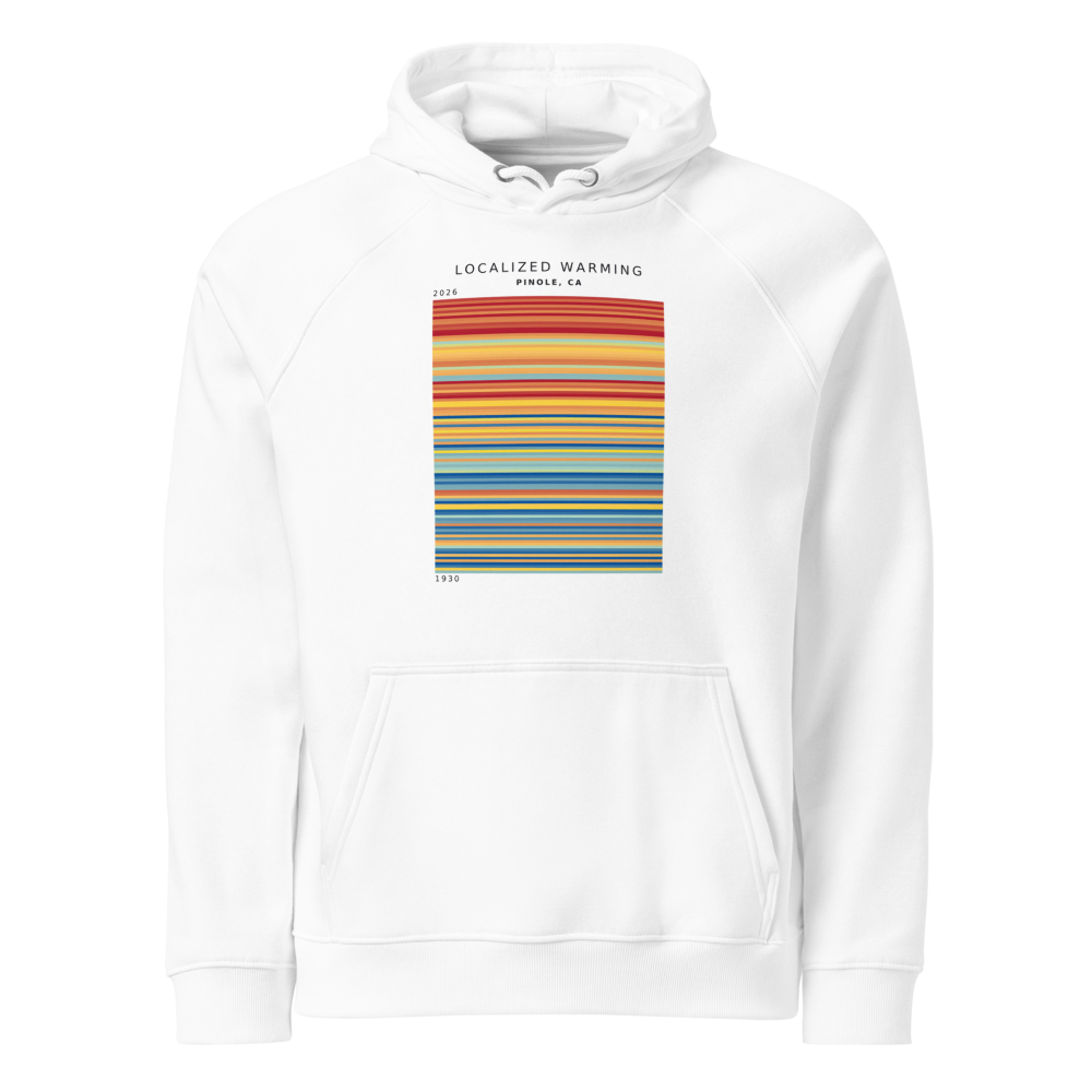 The Hoodie mockup
