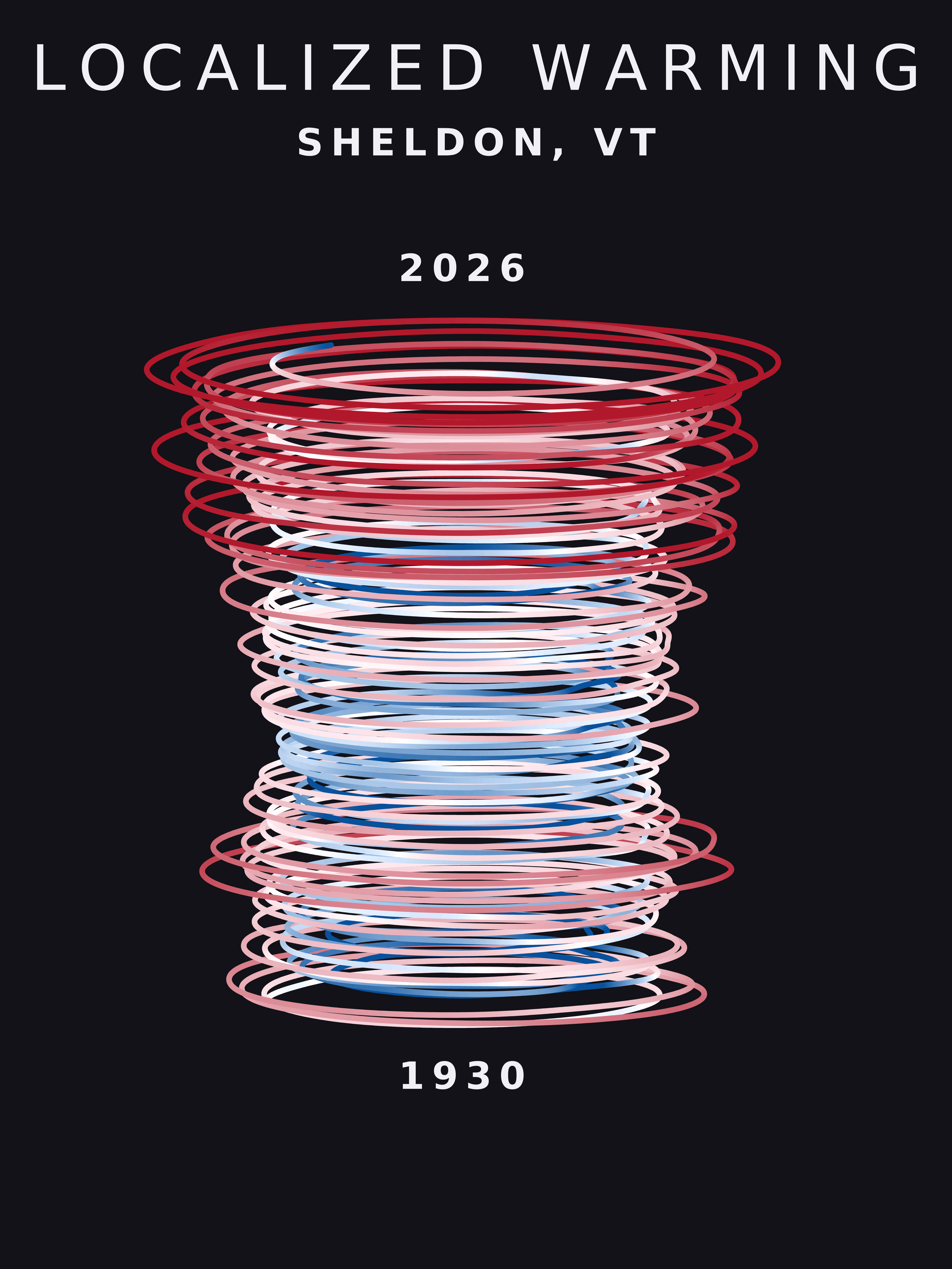Temperature anomaly spiral for Sheldon, Vermont