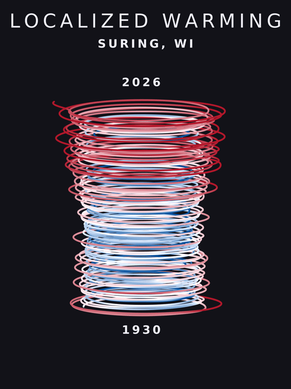Temperature anomaly spiral for Suring, Wisconsin