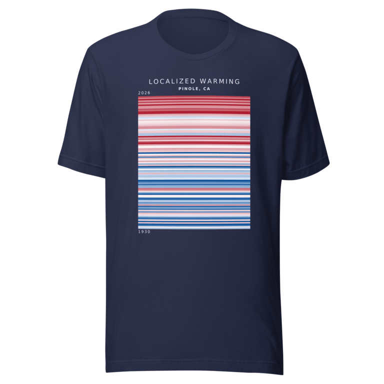 Lightweight T-Shirt mockup