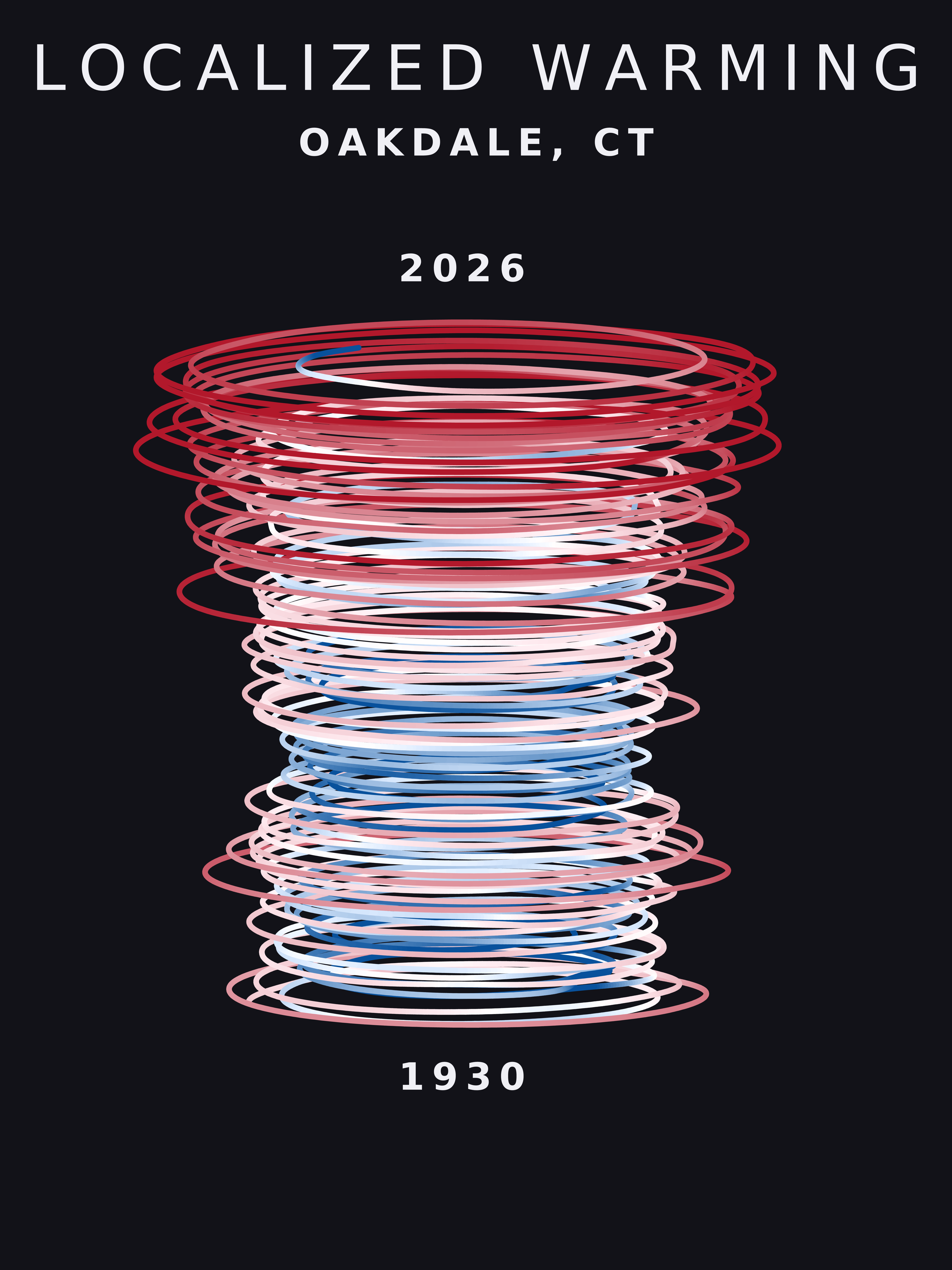 Temperature anomaly spiral for Oakdale, Connecticut
