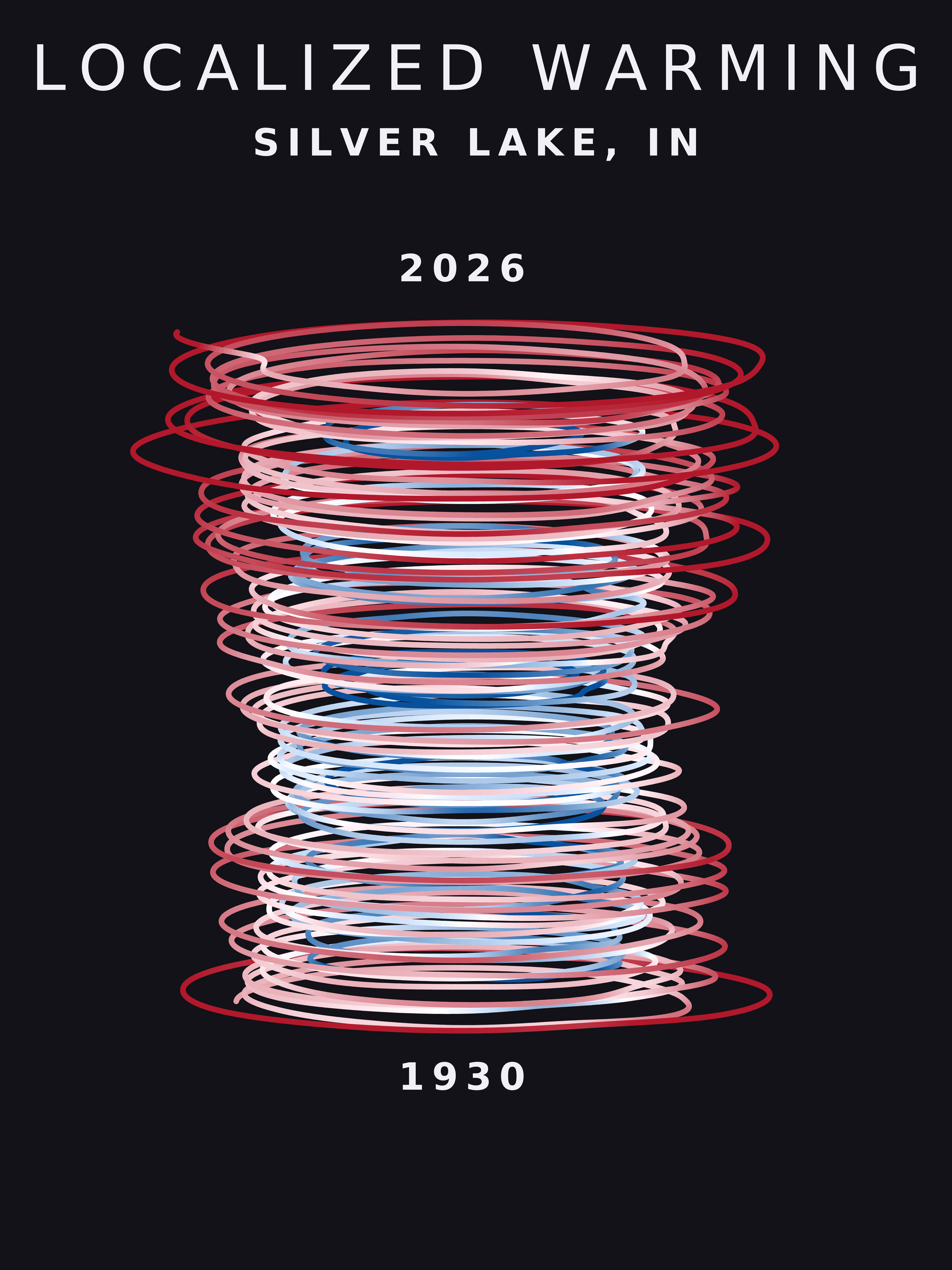 Temperature anomaly spiral for Silver Lake, Indiana