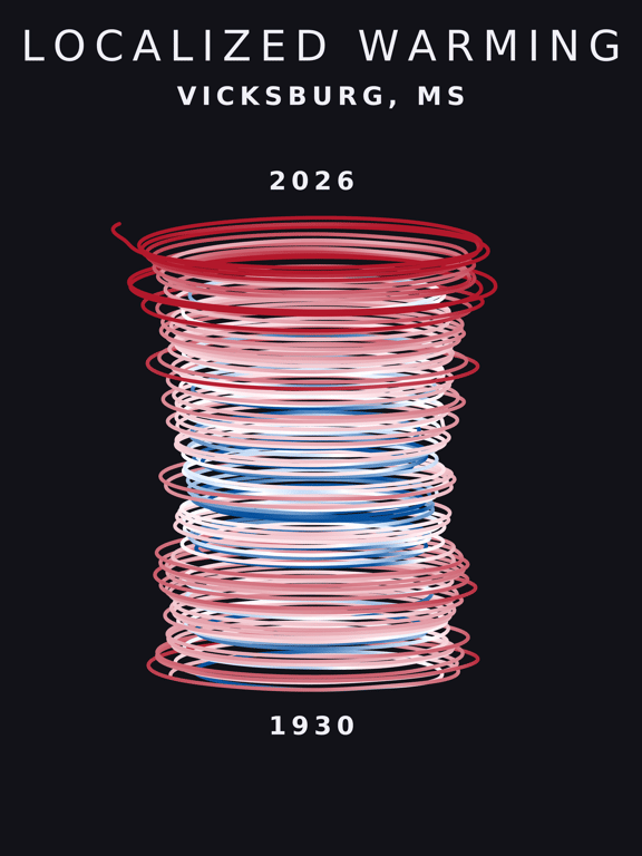 Temperature anomaly spiral for Vicksburg, Mississippi