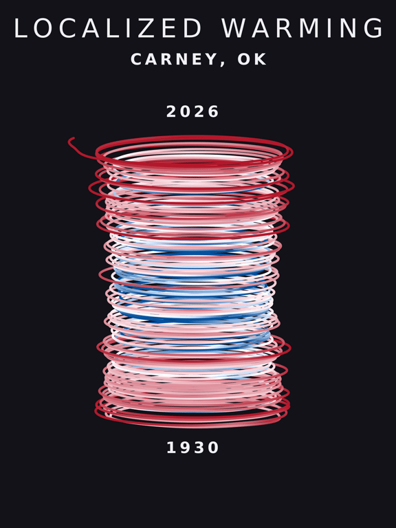Temperature anomaly spiral for Carney, Oklahoma