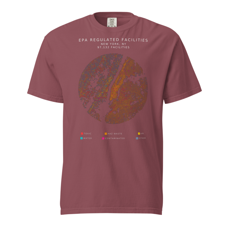 Heavyweight T-Shirt  mockup