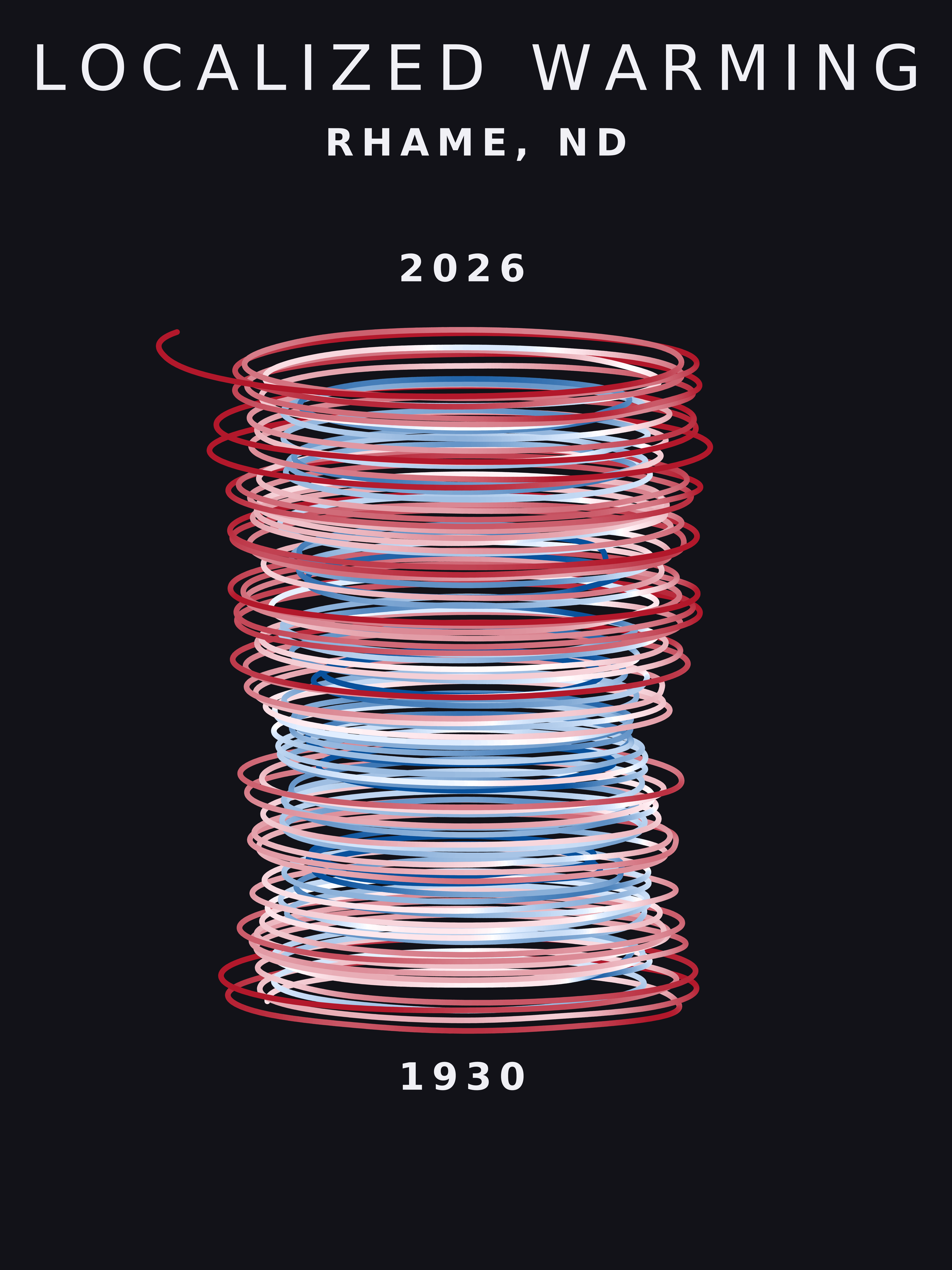 Temperature anomaly spiral for Rhame, North Dakota