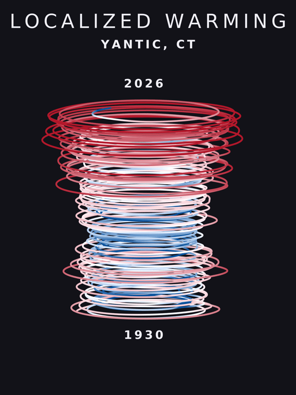 Temperature anomaly spiral for Yantic, Connecticut