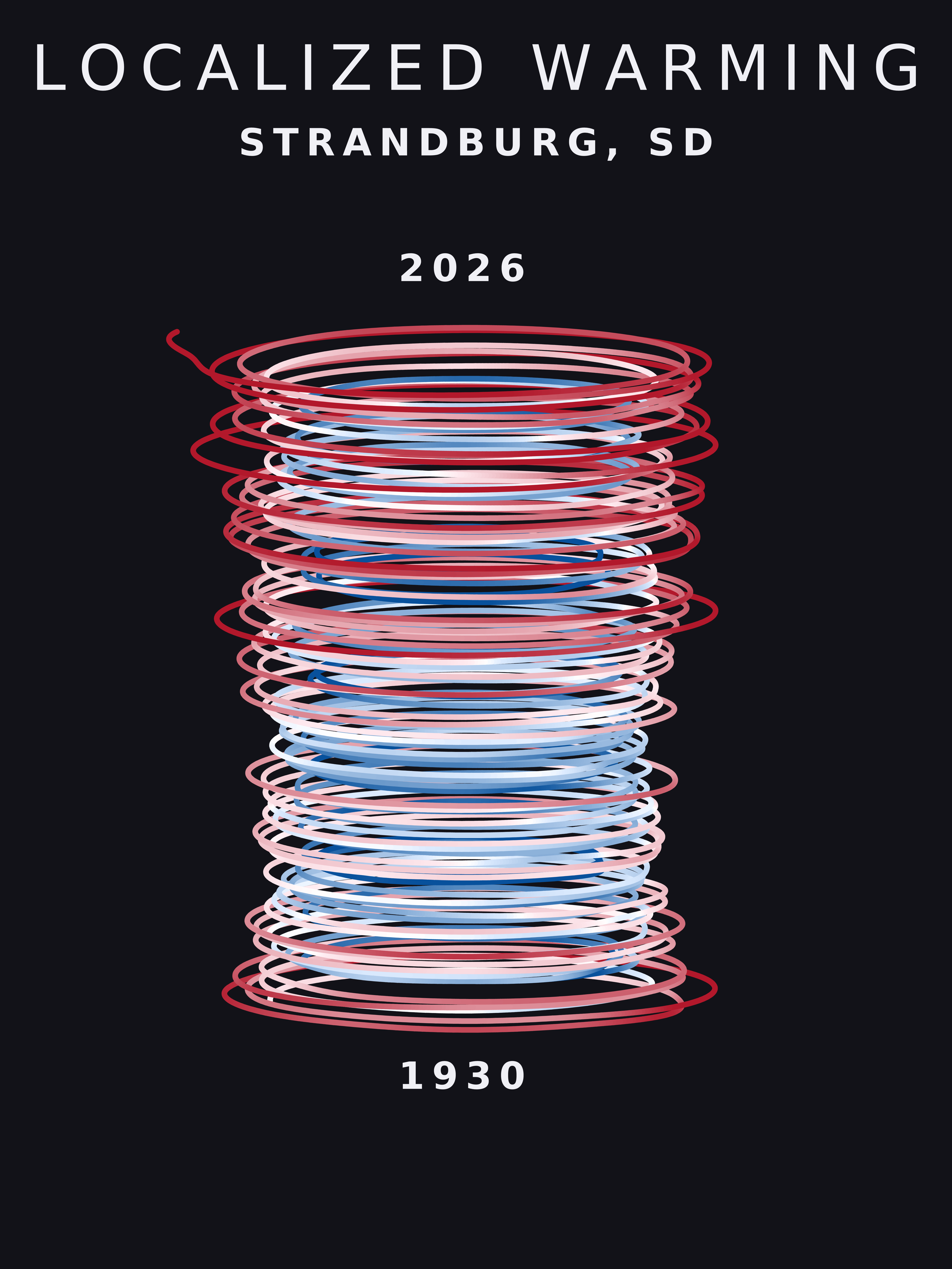 Temperature anomaly spiral for Strandburg, South Dakota