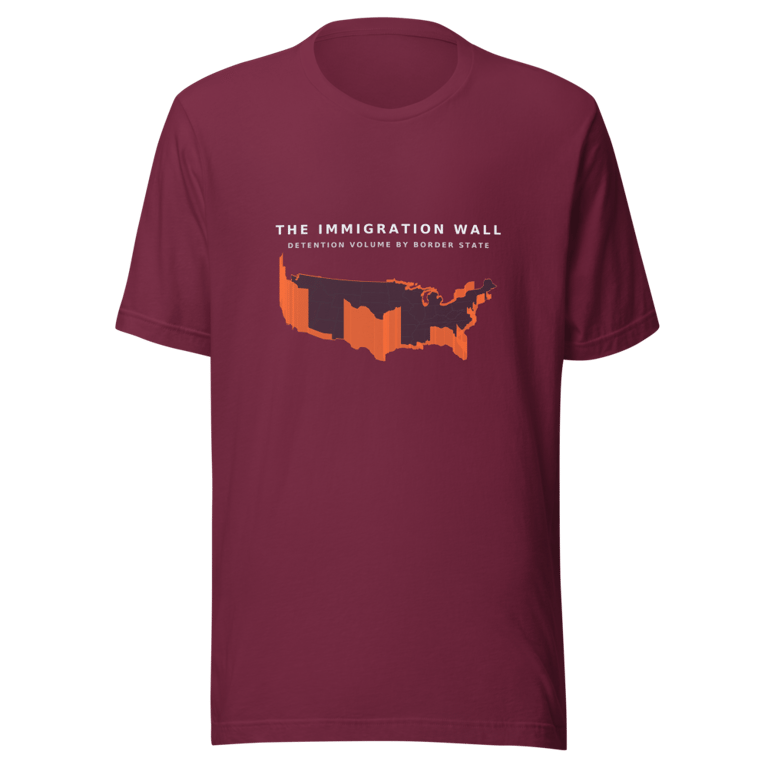 Lightweight T-Shirt mockup