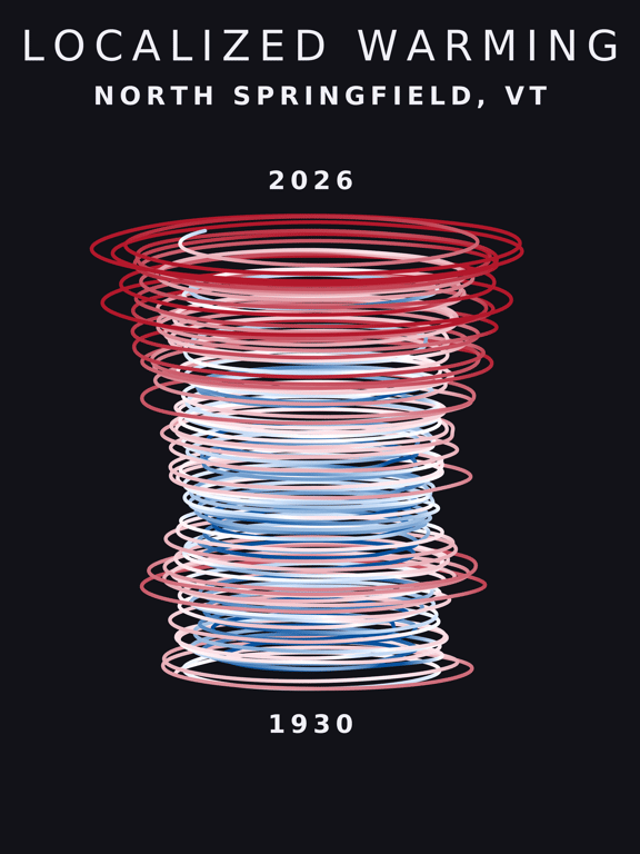 Temperature anomaly spiral for North Springfield, Vermont