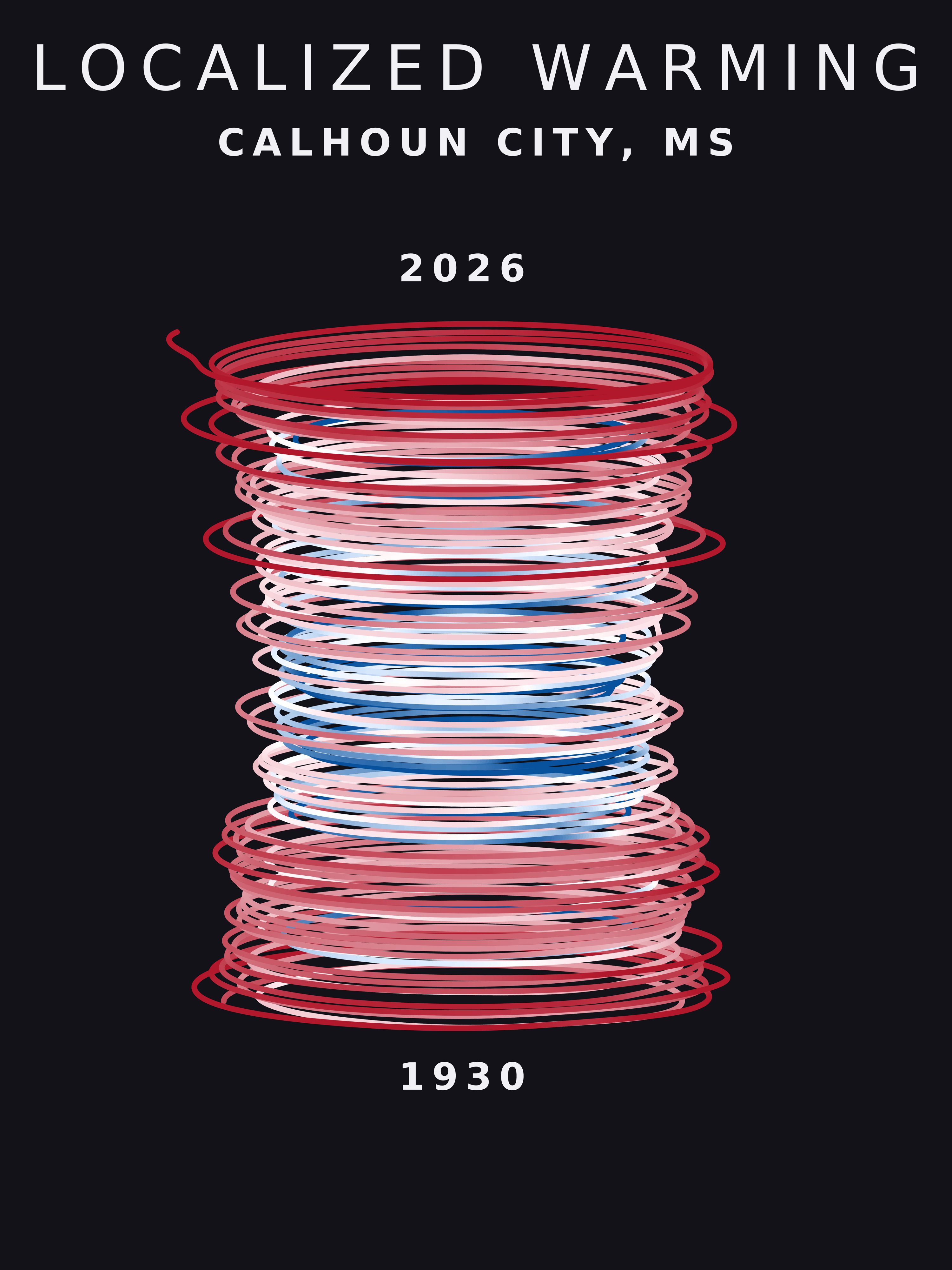 Temperature anomaly spiral for Calhoun City, Mississippi