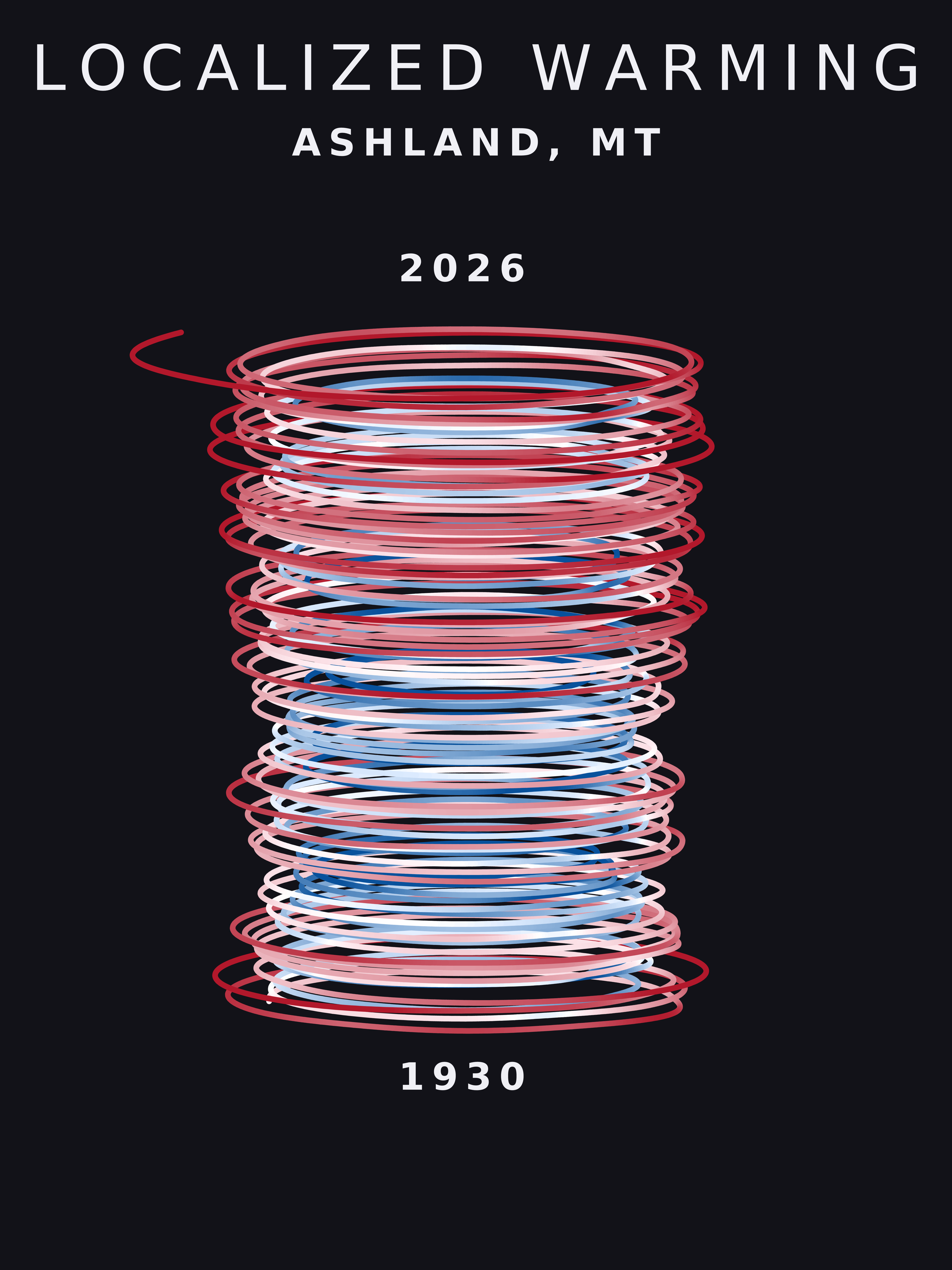 Temperature anomaly spiral for Ashland, Montana
