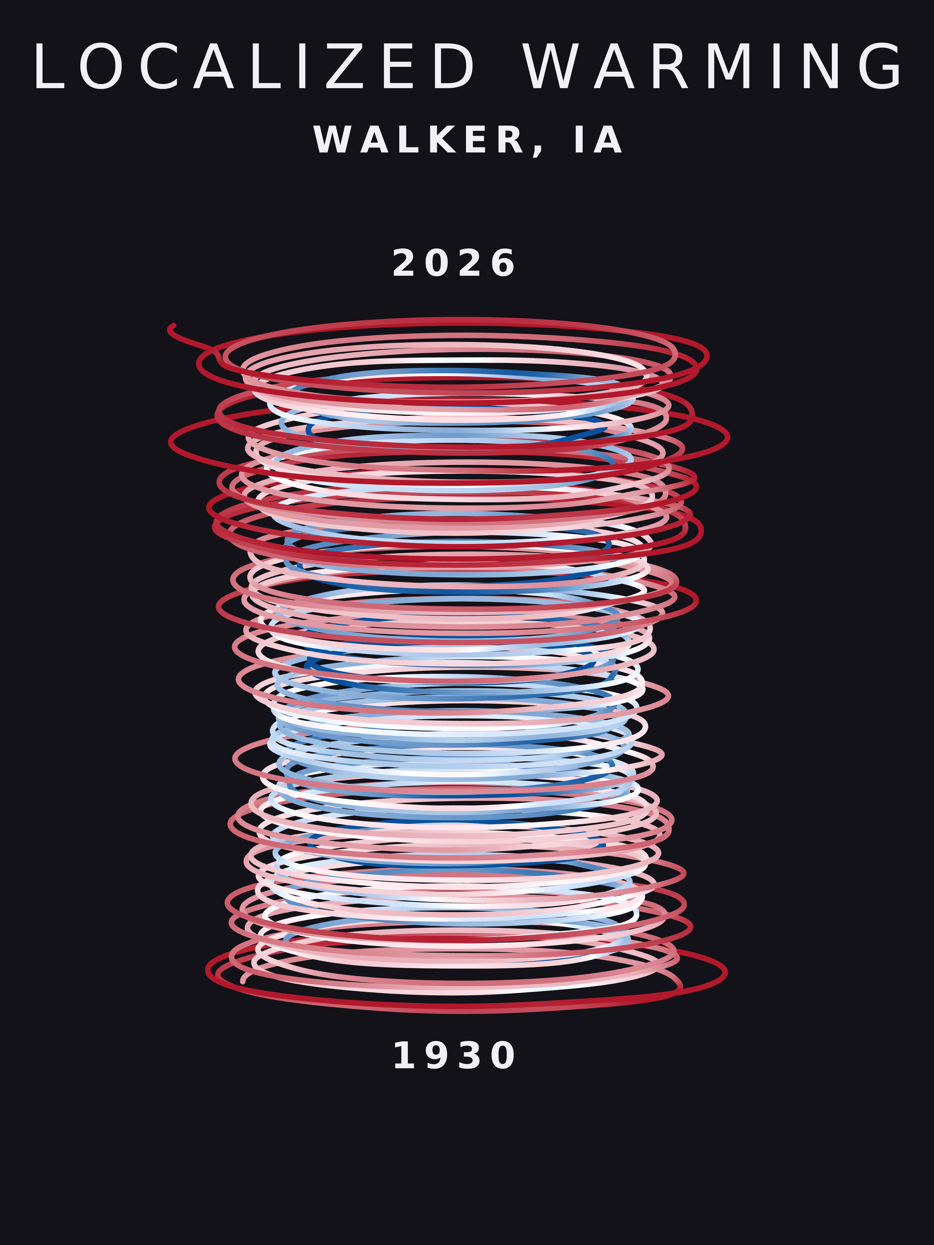 Temperature anomaly spiral for Walker, Iowa