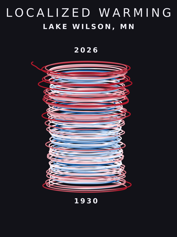 Temperature anomaly spiral for Lake Wilson, Minnesota