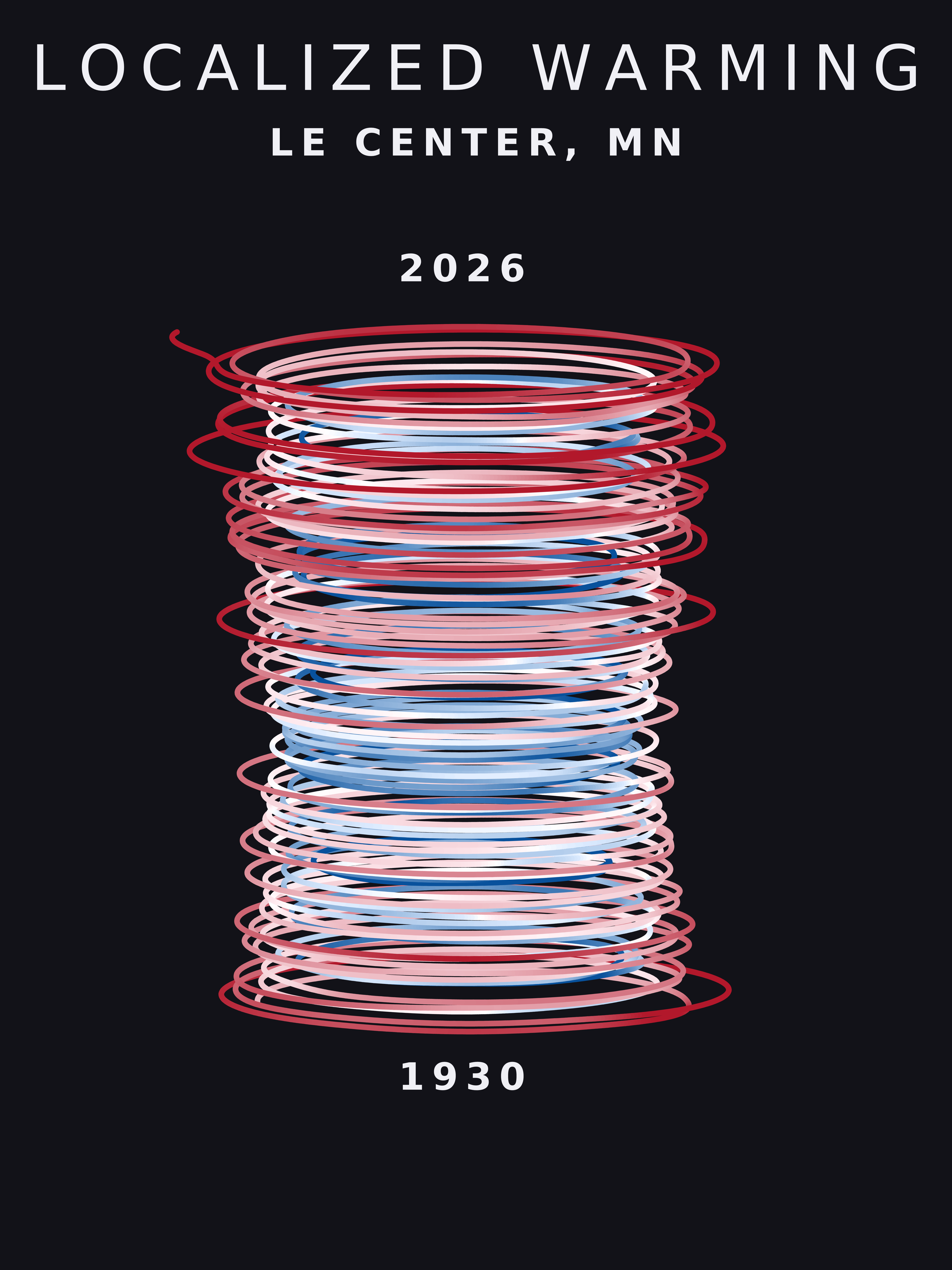 Temperature anomaly spiral for Le Center, Minnesota