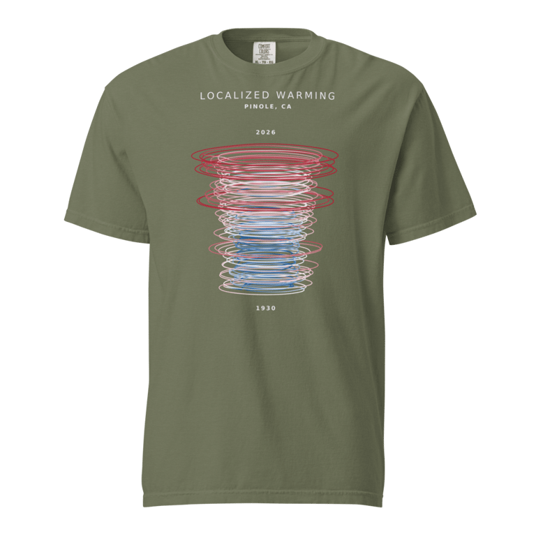 Heavyweight T-Shirt  mockup