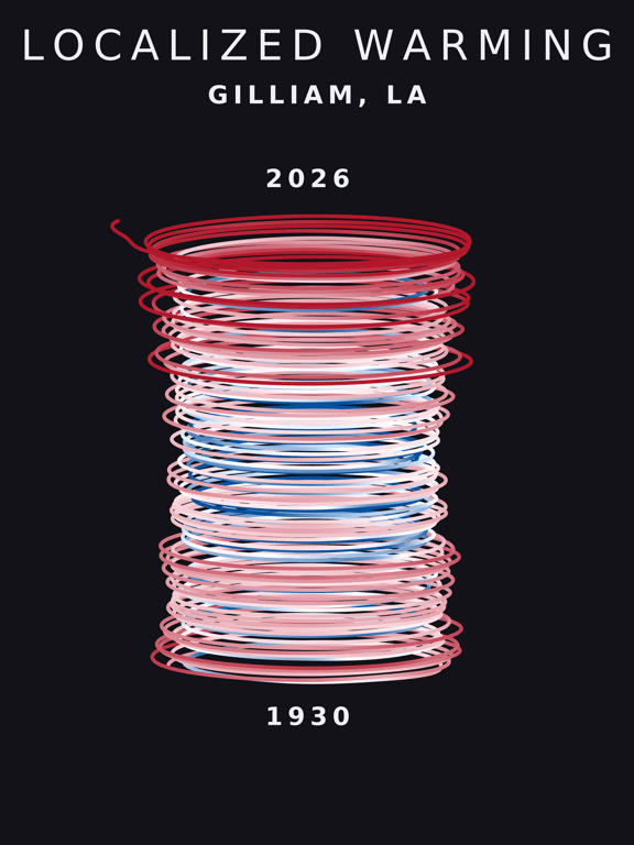 Temperature anomaly spiral for Gilliam, Louisiana