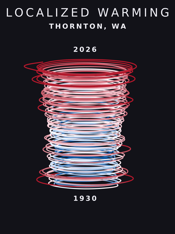 Temperature anomaly spiral for Thornton, Washington