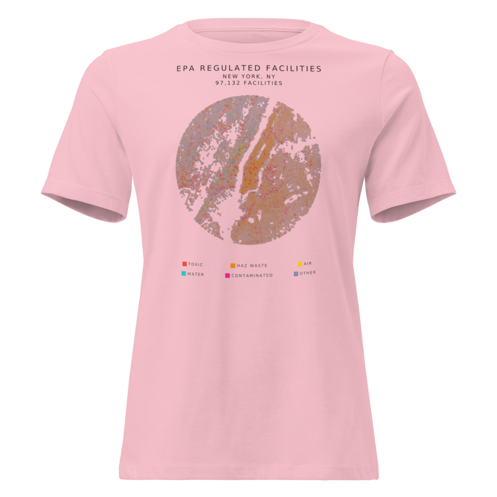 Women's Relaxed T-Shirt mockup