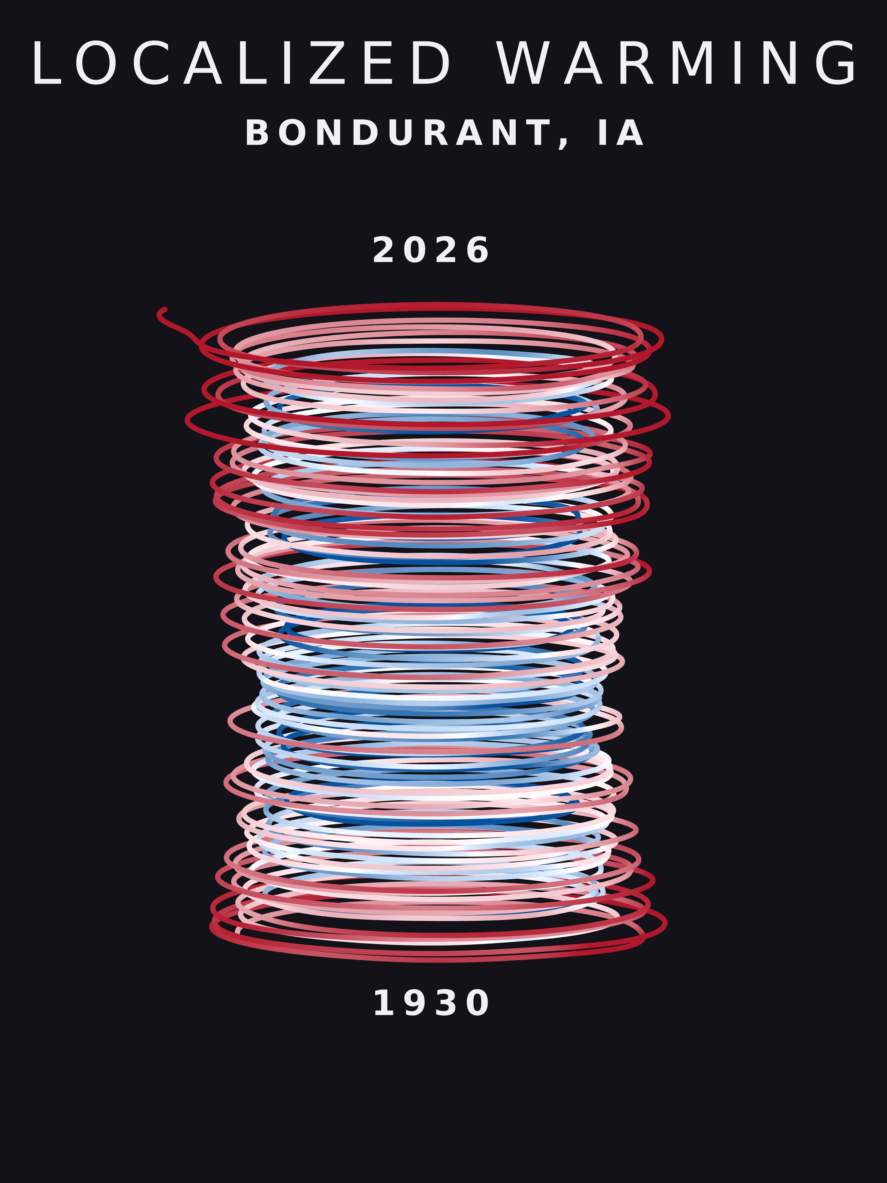 Temperature anomaly spiral for Bondurant, Iowa