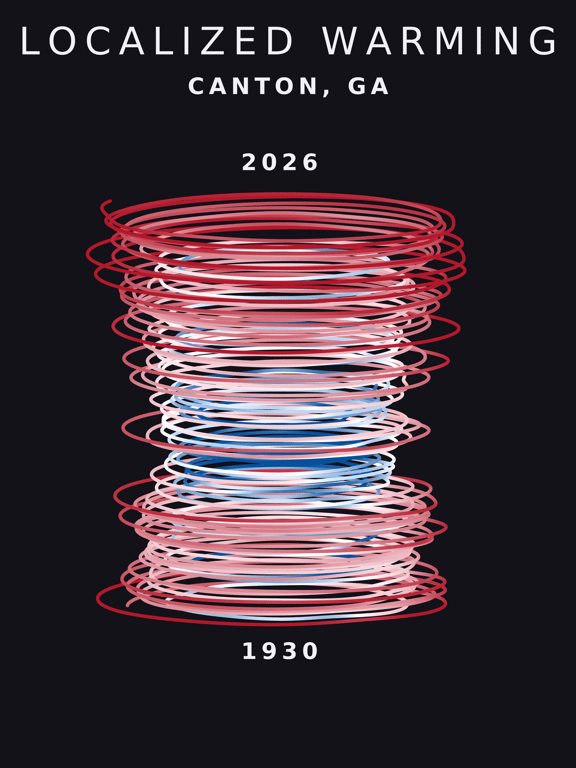 Temperature anomaly spiral for Canton, Georgia