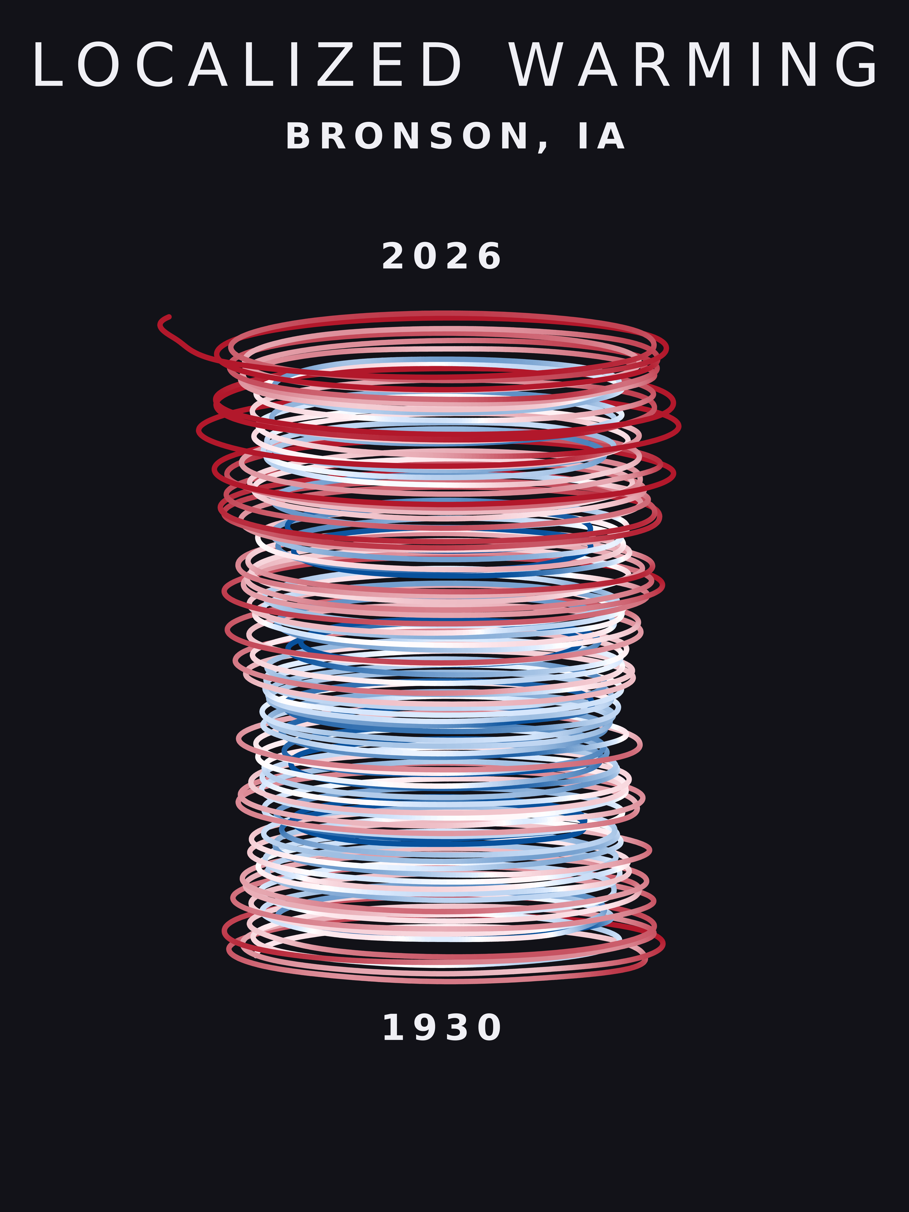 Temperature anomaly spiral for Bronson, Iowa